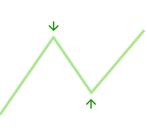 Tradeboard index fund portfolio balanced